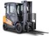 Gestolen Heftruck Doosan